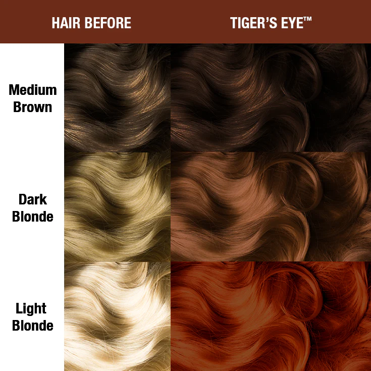 Tiger's Eye™ - Supernaturals - Classic High Voltage®