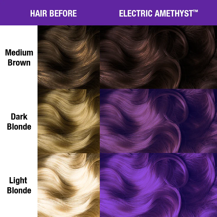 Electric Amethyst™ - Classic High Voltage®